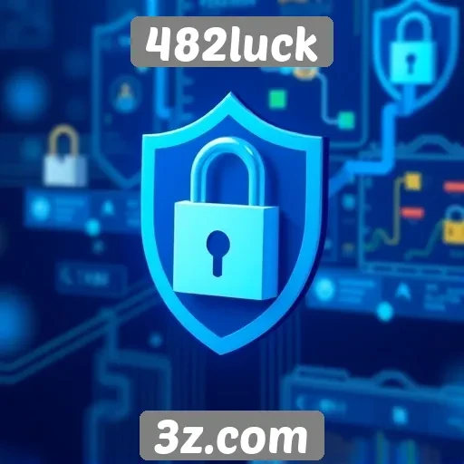 Análise da segurança no site 482luck